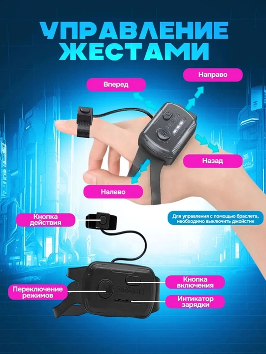 Умная робот-собака, на радиоуправлении