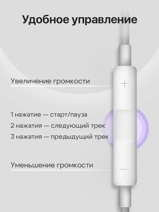 Type-C ulagichli simli kanal ichidagi quloqchinlar, mikrofon va boshqaruv bilan, oq