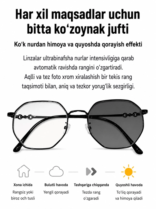 Ayollar uchun 2 tasi 1 da ko‘zoynak, fotoxrom linzali va ko‘k nurdan himoyali