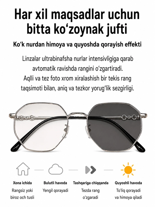 Ayollar uchun 2 tasi 1 da ko‘zoynak, fotoxrom linzali va ko‘k nurdan himoyali
