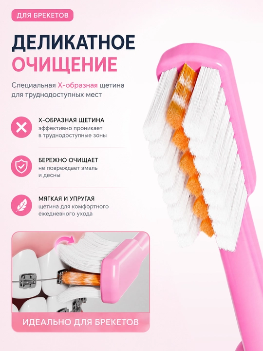 Зубная щётка для брекетов, ортодонтическая щётка, 2 шт, чистка брекетов, для брекет-систем