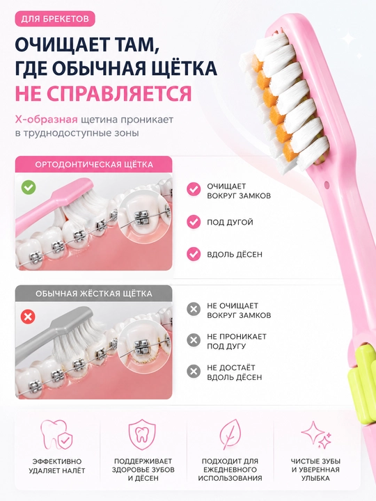 Зубная щётка для брекетов, ортодонтическая щётка, 2 шт, чистка брекетов, для брекет-систем