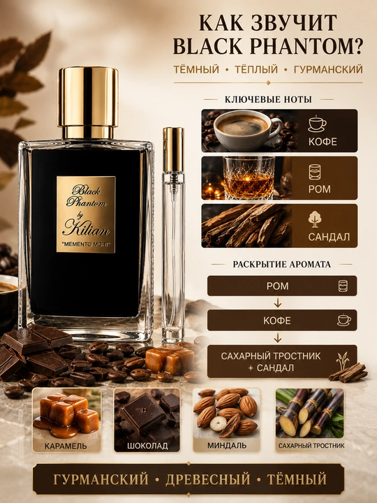 Духи Black Phantom унисекс, сладкий кофейный аромат, ванильный шлейф, 3-5-10-20-50 мл