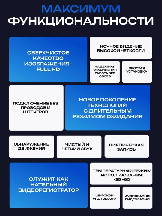 Мини WiFi камеры, для дома и для собственной безопасности