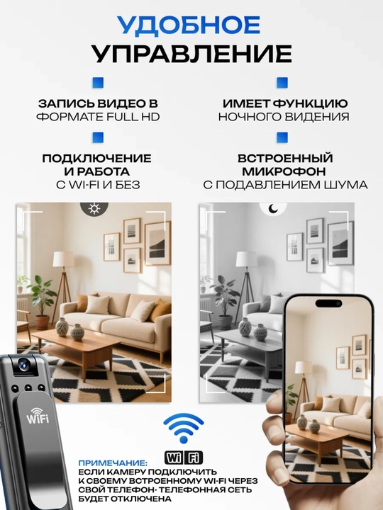 Мини WiFi камеры, для дома и для собственной безопасности