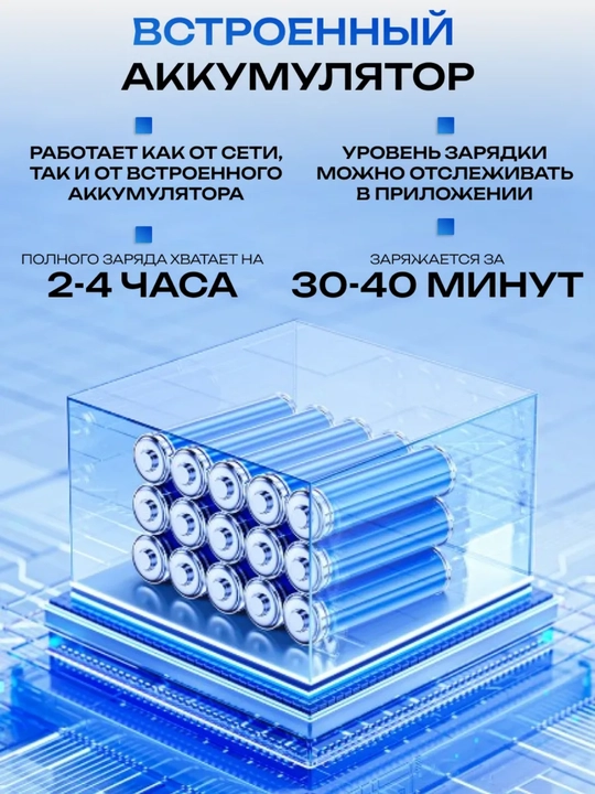 Мини WiFi камеры, для дома и для собственной безопасности