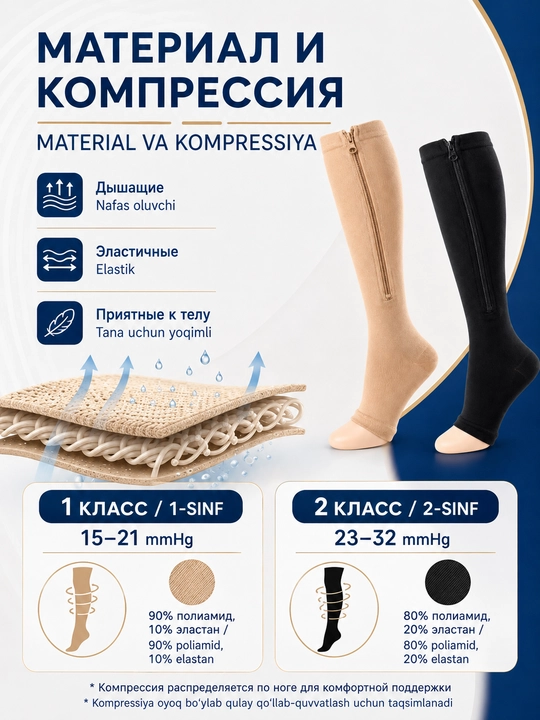 Varikozga qarshi kompresion golf paypoq,zamokli,ochiq barmoq,erkak va ayollar uchun,1 juft