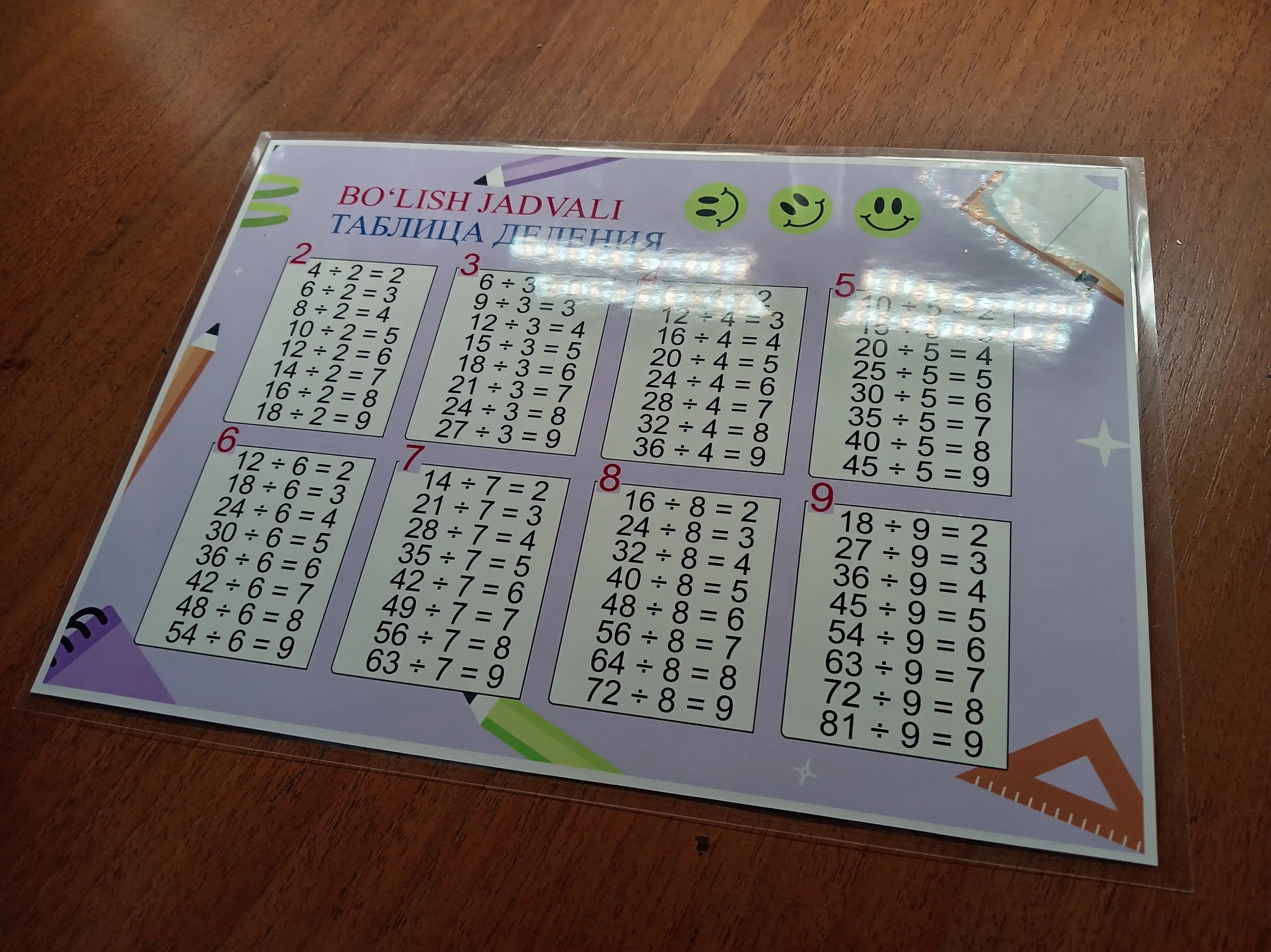 2 ni 1 ga ko’paytirish va bo’lish jadvali, A4 formatdagi laminatsiyalangan o’quv plakati