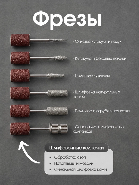Фрезер для маникюра и педикюра, фрезерная ручка и фрезы в комплекте, с насадками