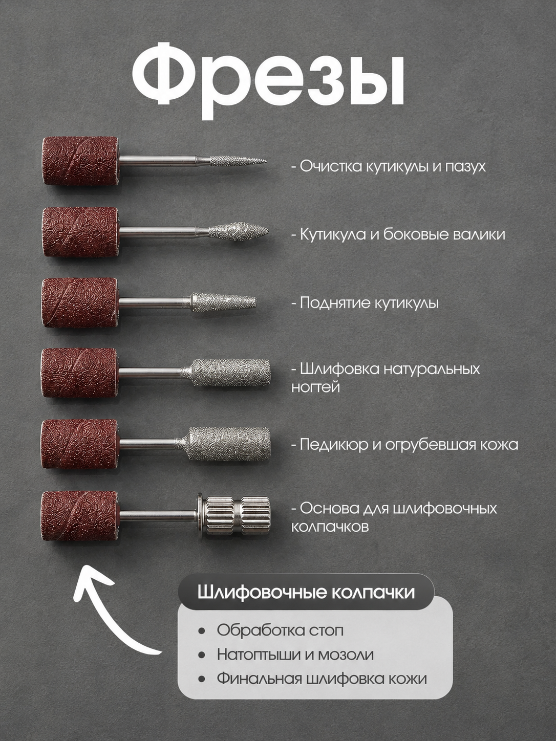 Фрезер для маникюра и педикюра, фрезерная ручка и фрезы в комплекте, с насадками