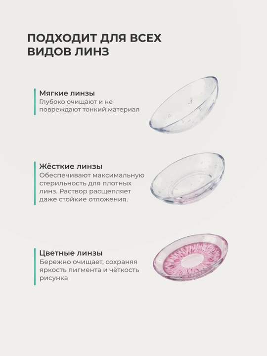 RELINS Classic 115 мл, многофункциональный раствор для контактных линз