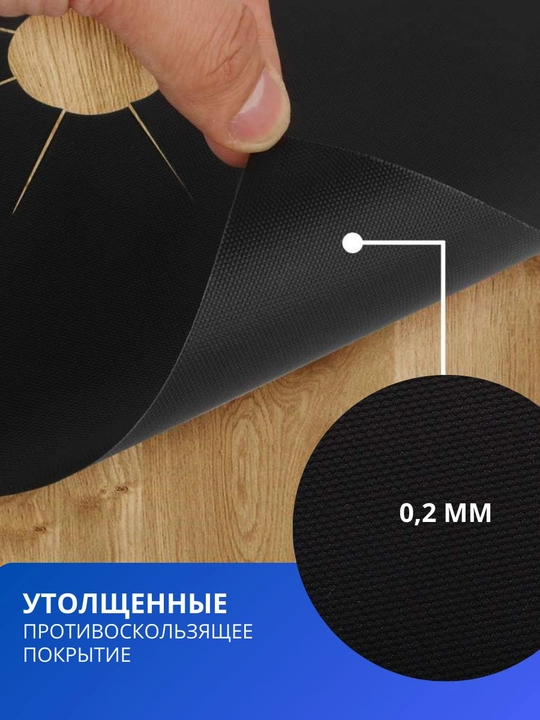 Защитные коврики для газовой плиты Schwarz Haus черные, 4 штуки многоразовые огнеупорные
