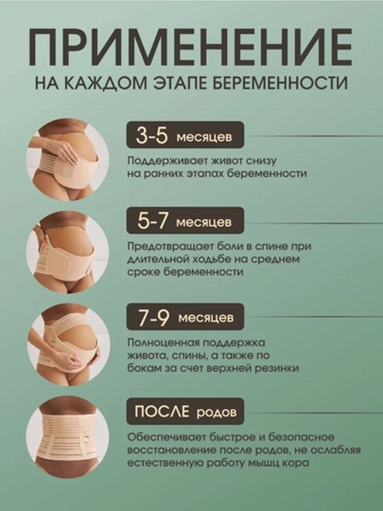 Бандаж для беременных до и после родов 4 в 1, универсальный - 