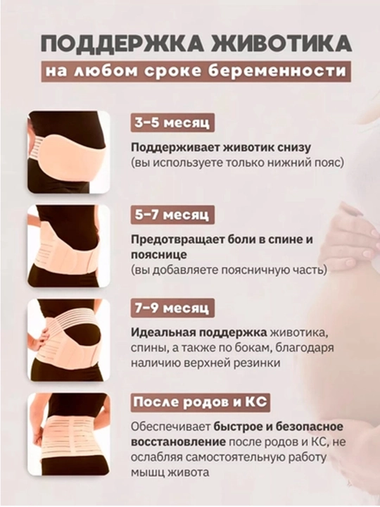 Бандаж для беременных до и после родов 4 в 1, универсальный
