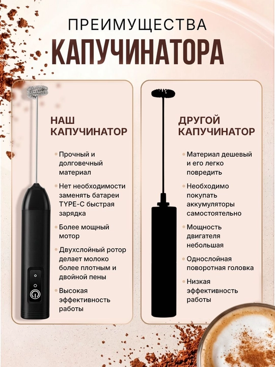 Simsiz elektr sut koʻpiklatgich kapuchinator 3 tezlik rejimi Type-C zaryadlash 1 dona