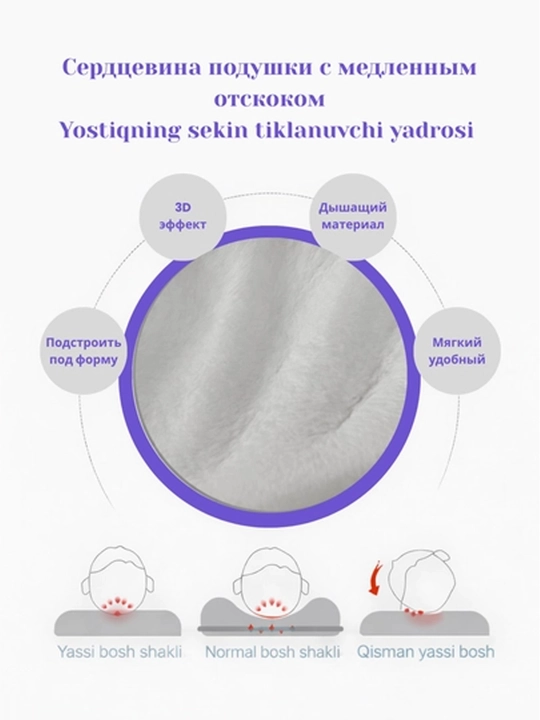 Yangi tug'ilgan chaqaloqlar uchun ortopedik yostiq, bolalar yostig'i, xotira effekti bilan