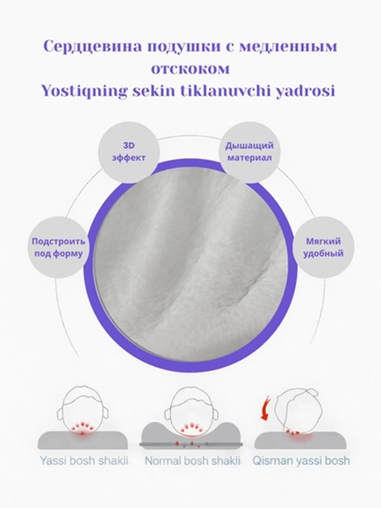 Yangi tug'ilgan chaqaloqlar uchun ortopedik yostiq, bolalar yostig'i, xotira effekti bilan