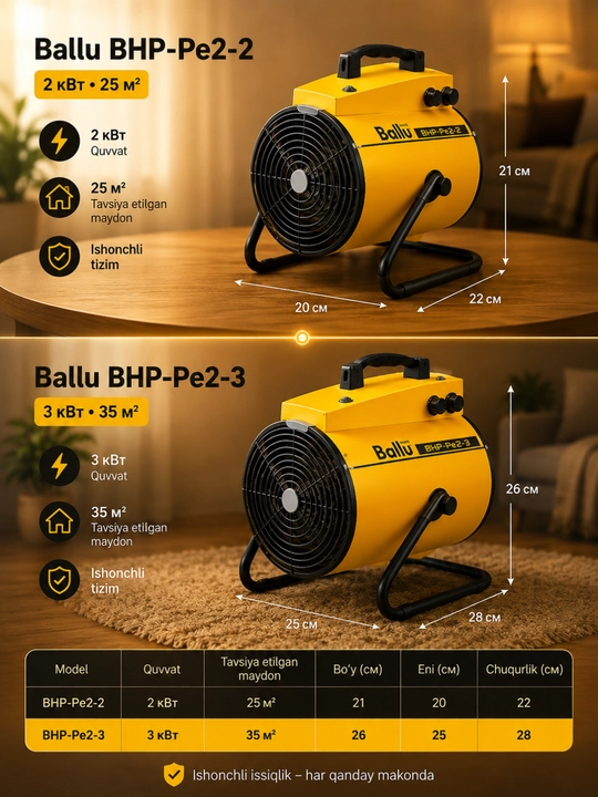 Ballu BHP-P2-3 elektr issiqlik ventilyatori, 3000 Vt, 35 m² gacha