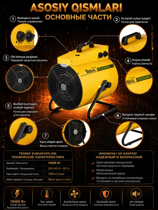 Ballu BHP-P2-3 elektr issiqlik ventilyatori, 3000 Vt, 35 m² gacha