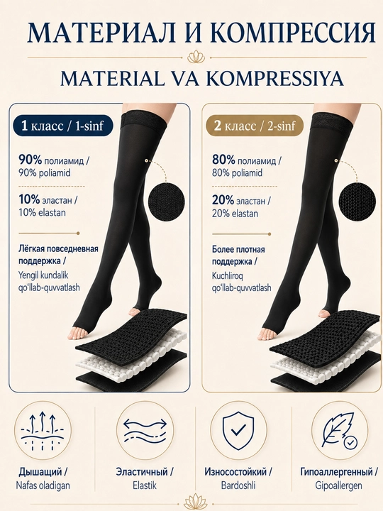 Varikozga qarshi kompression paypoqlar, 2-sinf, 22–32 mm Hg,ochiq barmoqli, uniseks, bej rangli - 