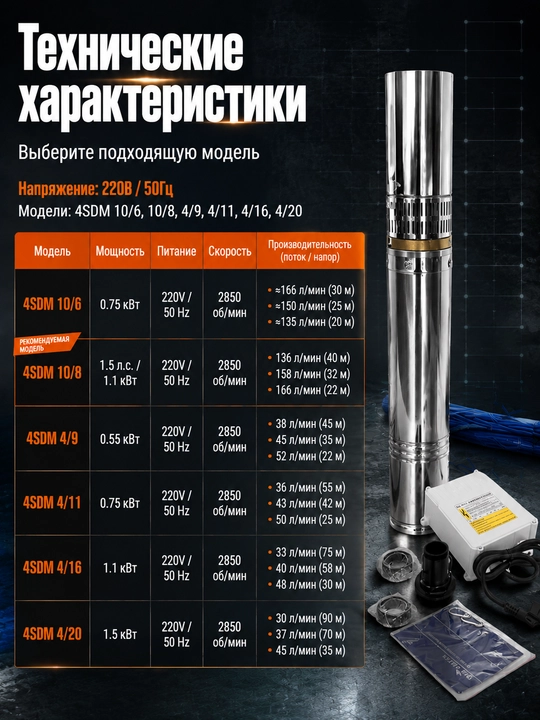 Погружной насос для скважин 4SDM 220В нержавейка 6 моделей для полива и водоснабжения