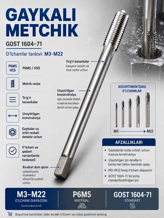 Метчик гаечный для внутренней метрической резьбы, М3–М22, ГОСТ 1604-71 м3-м22