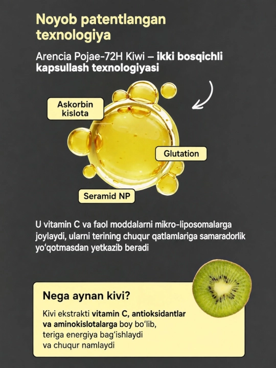 Arencia Vitamin C Glutathione Booster Mist niatsinamidli yuz uchun yorituvchi mist-buster