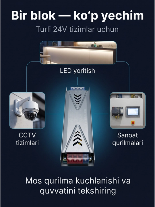 ESENCO 200W 24V quvvat bloki (AC 180–264V / DC 24V 8.3A) LED va elektr jihozlar uchun