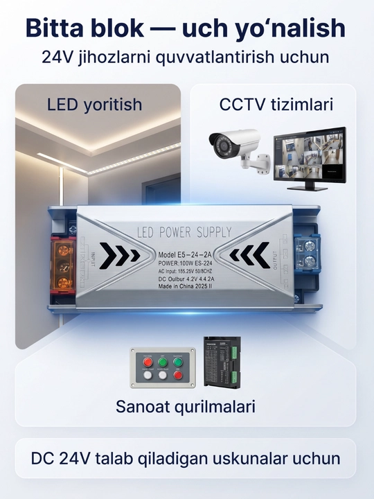 Блок питания ESENCO 100W 24V AC 180–264V / DC 24V 4.2A для LED и электрооборудования