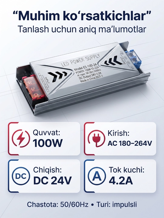 Блок питания ESENCO 100W 24V AC 180–264V / DC 24V 4.2A для LED и электрооборудования