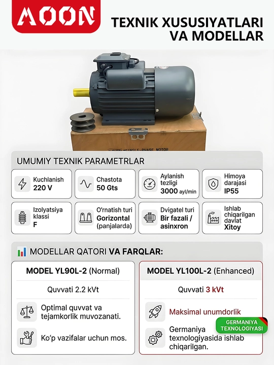 Bir fazali elektr dvigatel MOON 3 kW, 220V, 3000 ayl/min