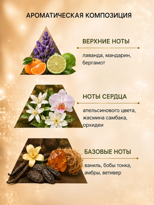 Sochlar uchun parfyumer sprey КОРОЛЕВСКИЕ МАСЛА Vanil va pushti murch, namlovchi, 250 ml