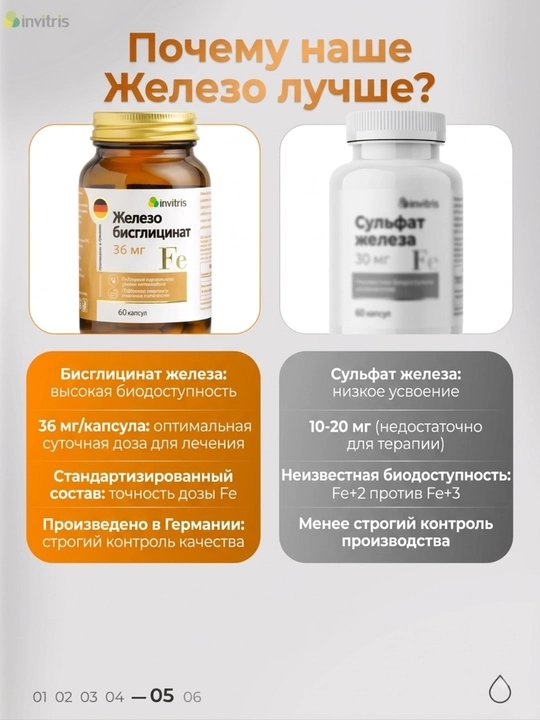 Temir bisglitsinat 36 mg, 60 kapsula