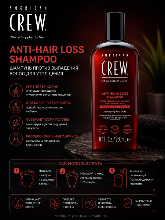 AC ANTI-HAIR LOSS шампунь против выпадения волос 250 мл / 1000 мл - 