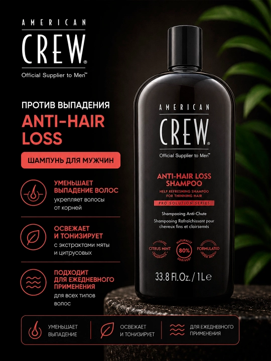 AC ANTI-HAIR LOSS шампунь против выпадения волос 250 мл / 1000 мл