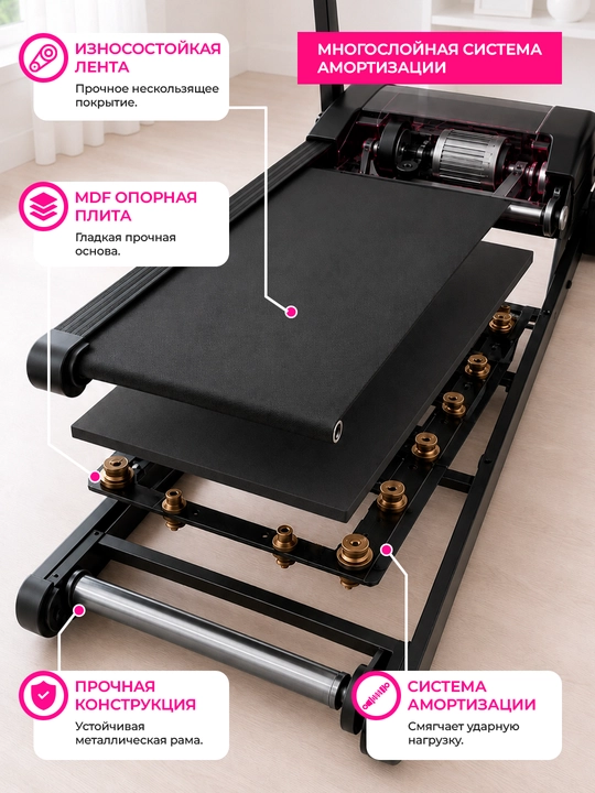Беговая дорожка DreamFit для дома электрическая складная, DF-1210M, DF-1211M, DF-6868M