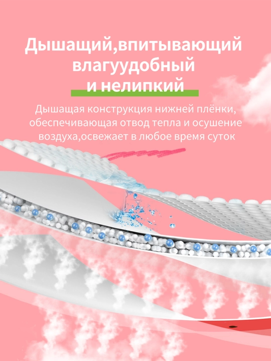 BOTARE ночные трусики для послеродовых выделений, персиковый аромат размер S-M/L/XL 5шт/уп