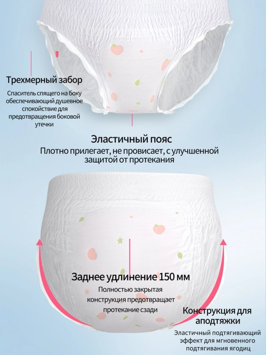 BOTARE ночные трусики для послеродовых выделений, персиковый аромат размер S-M/L/XL 5шт/уп