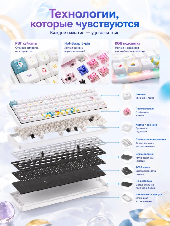 Механическая клавиатура Akko 3068B Doraemon Rainbow, 68 клавиш, Bluetooth/2.4G EN/UKR, RGB