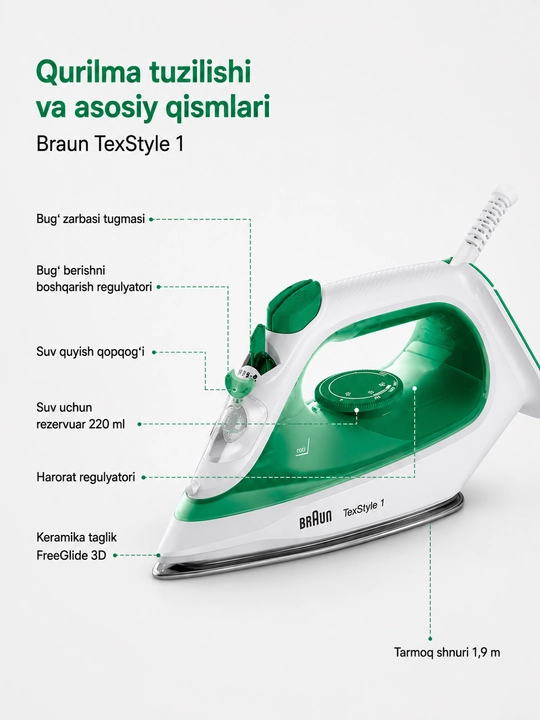 Braun TexStyle 1 SI1040GR bug‘li dazmol, 2000 Vt, 120 g/min bug‘ zarbasi, SuperCeramic 3D