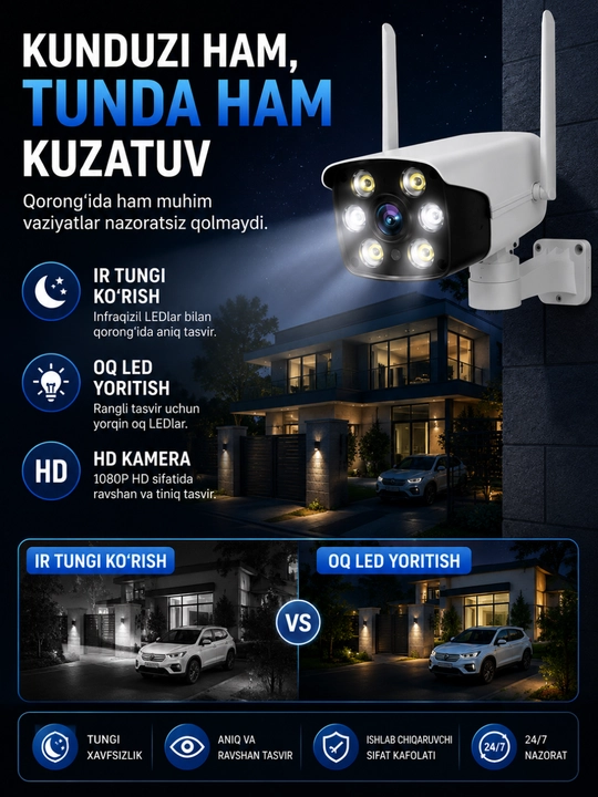Камера видеонаблюдения V380 Smart IP 1080P HD 10X Zoom Dual Wi-Fi IP66