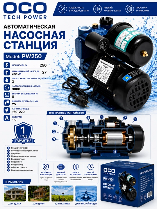 Avtomatik suv nasosi PW 250 100% mis