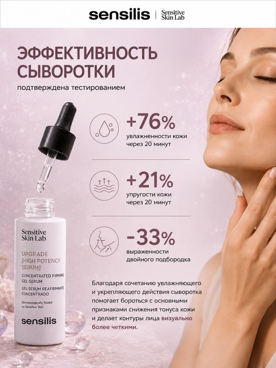 Сыворотка для лица антивозрастная от морщин Sensilis Upgrade High Potency Serum, 30 мл
