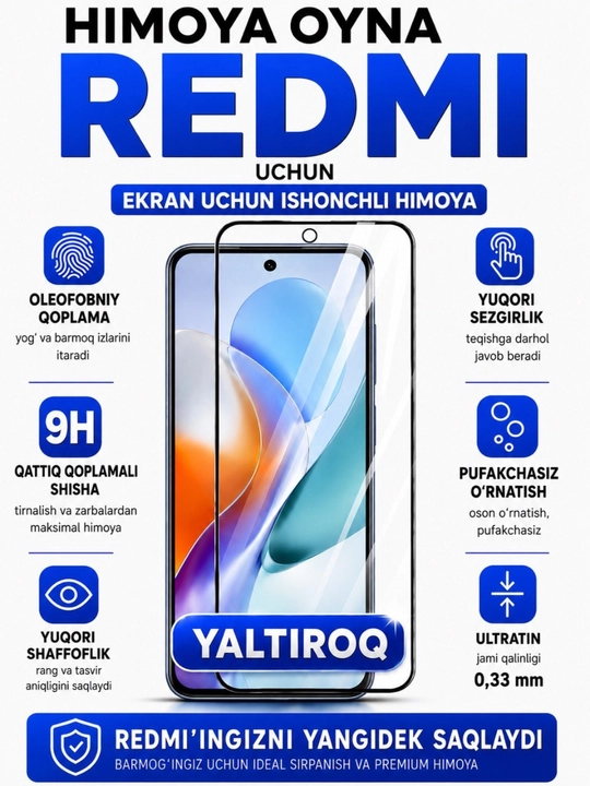 Защитное стекло для Redmi глянцевая поверхность  Redmi 15C, 15A, A5, Note 15, 13С, 12C,