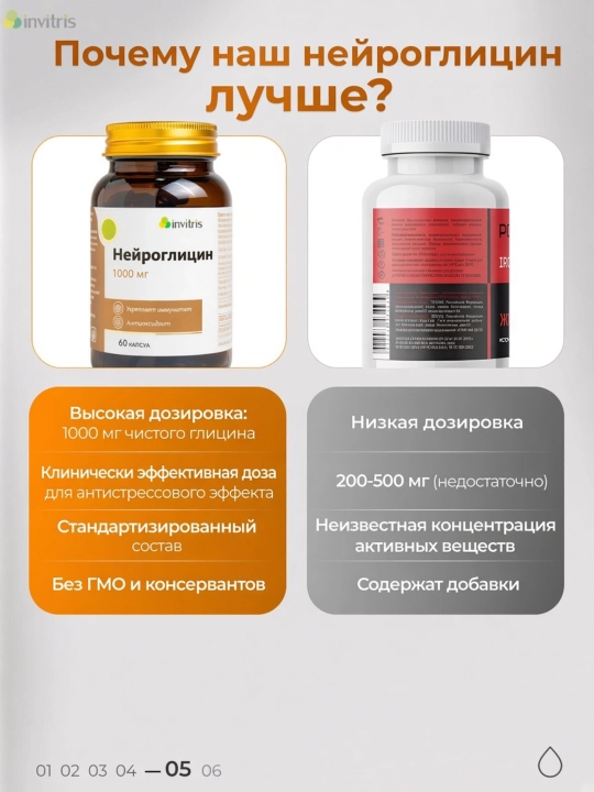 NeyroGlitsin 1000 mg, 60 kapsula