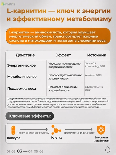 L-Карнитин 500 мг, 60 капсула