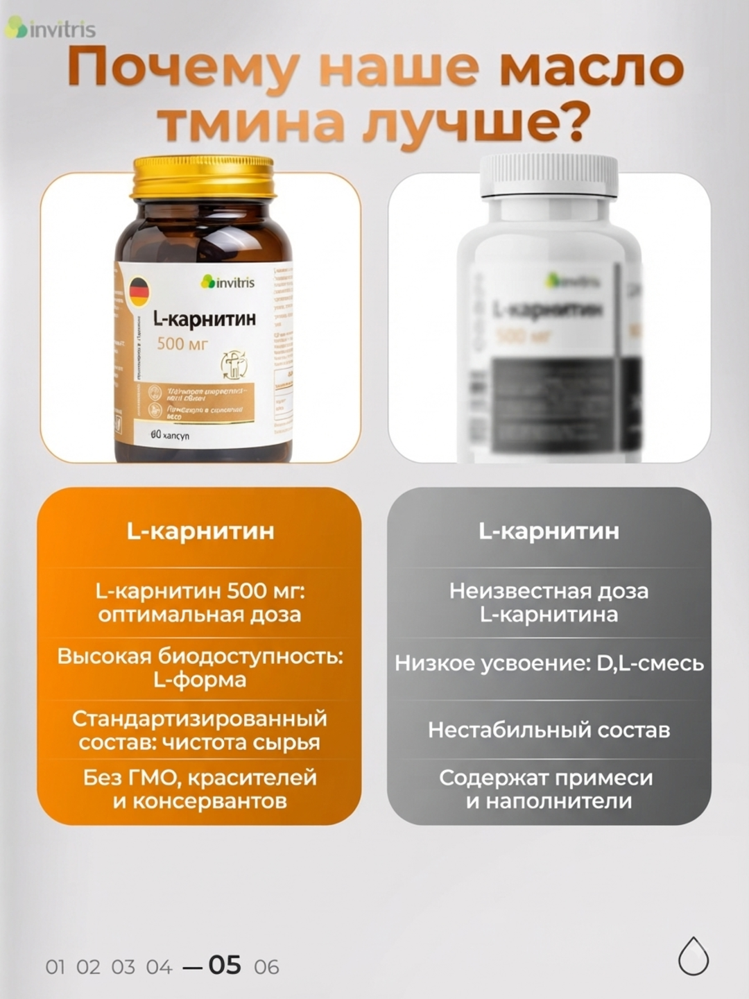 L-Карнитин 500 мг, 60 капсула