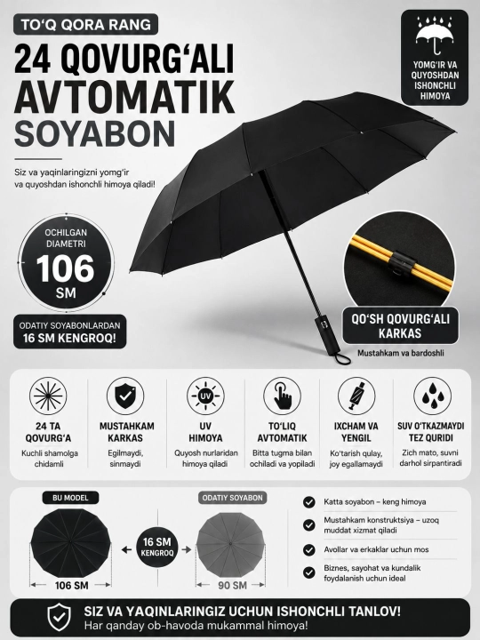 Soyabon, 24 qovurg'ali avtomatik