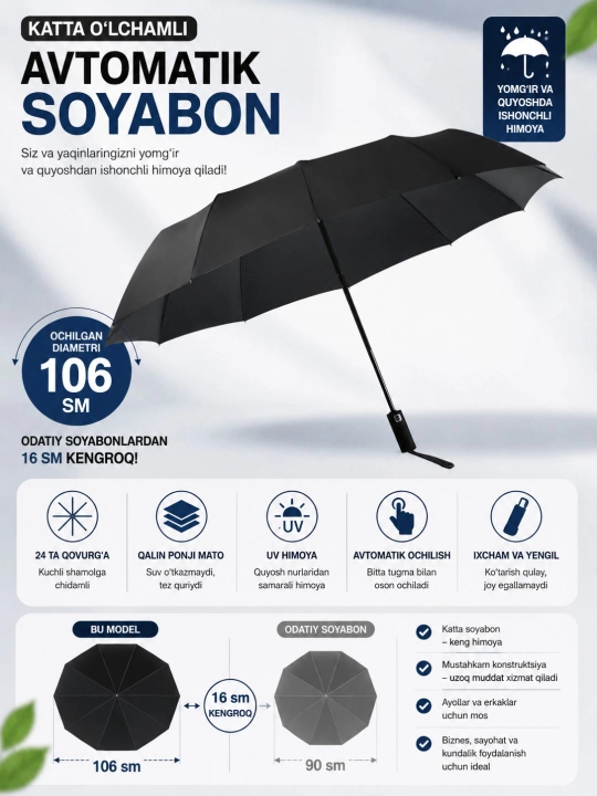 Soyabon, 24 qovurg'ali avtomatik