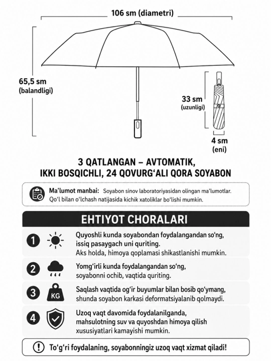 Soyabon, 24 qovurg'ali avtomatik